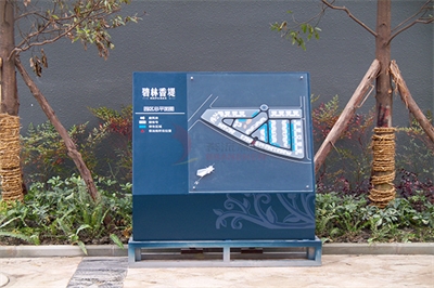 房地產(chǎn)標識系統(tǒng)設計要素（上）